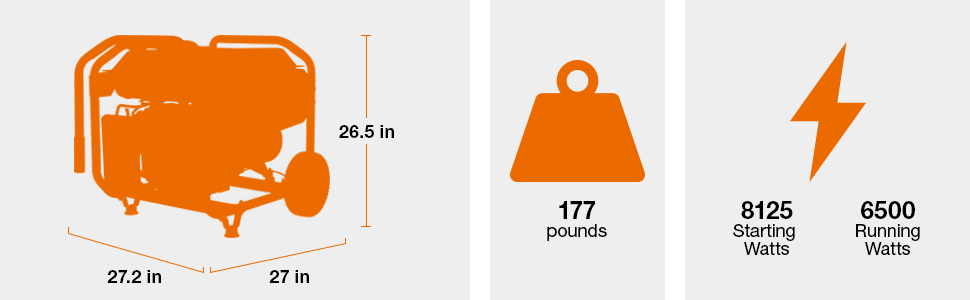Generac 7683 GP6500 Portable Generator Dimensions, Weight and starting and running watts.