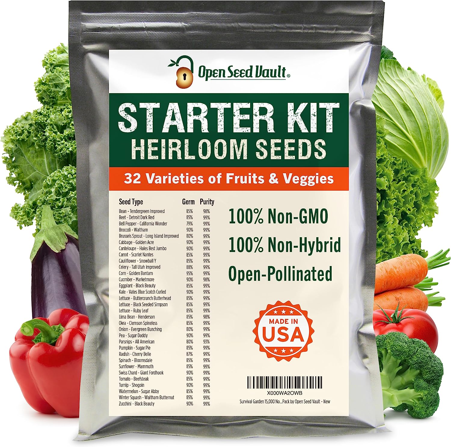 Heirloom Seeds Starter Kit